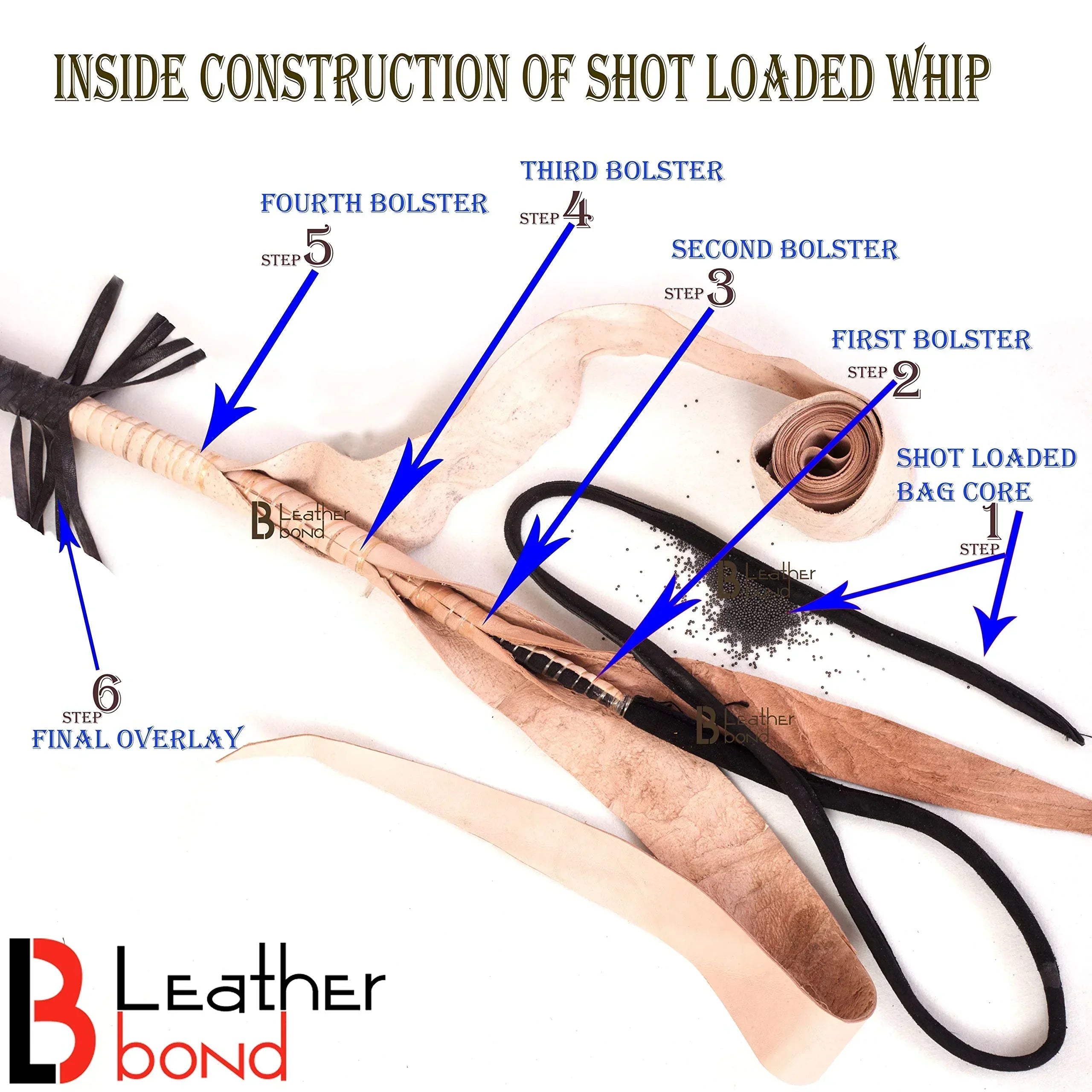 Handcrafted Nylon Paracord Snake Whip | 4 Foot | Full Leather Belly and Bolster Inside – Leather Bond
