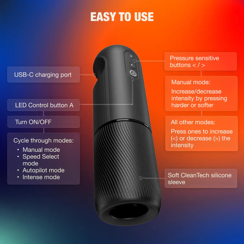 Arcwave Orbit Rotating Masturbator