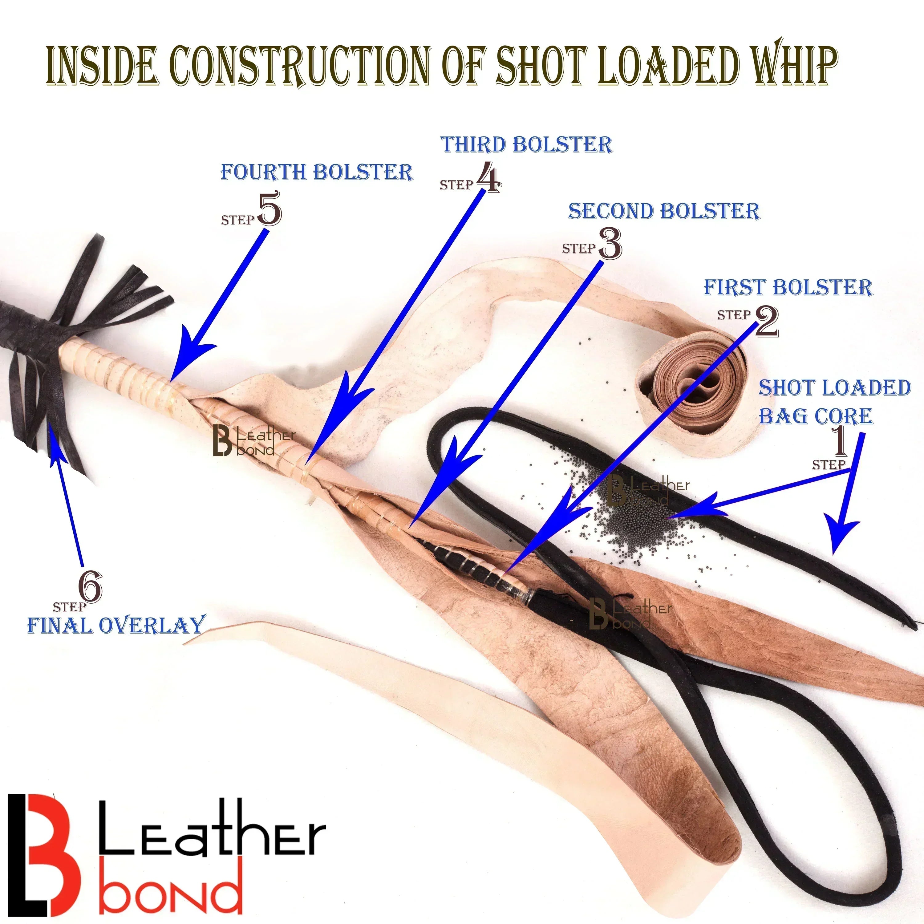 Snake Whip Kangaroo Hide Leather & Shot Loaded  4, 5, 6 or 8 Feet 12 Strands Red & Black